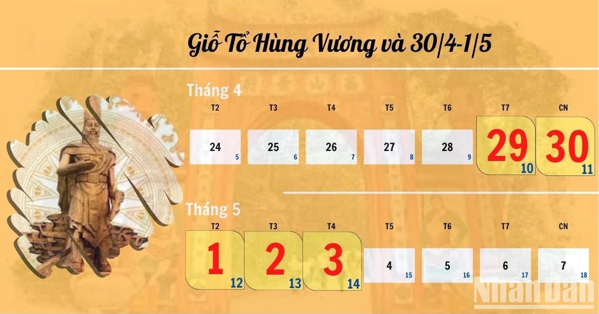 Ngày 5/1/2023 năm âm lịch là ngày tốt hay xấu?
