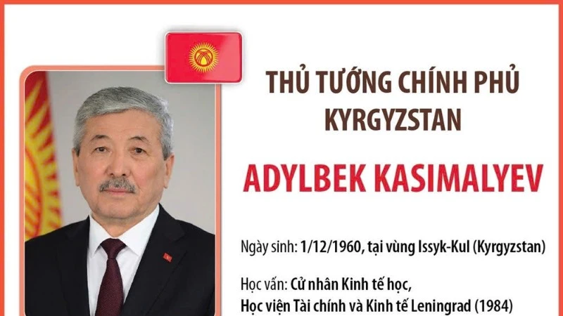 [Infographic] Thủ tướng Chính phủ Kyrgyzstan Adylbek Kasimalyev