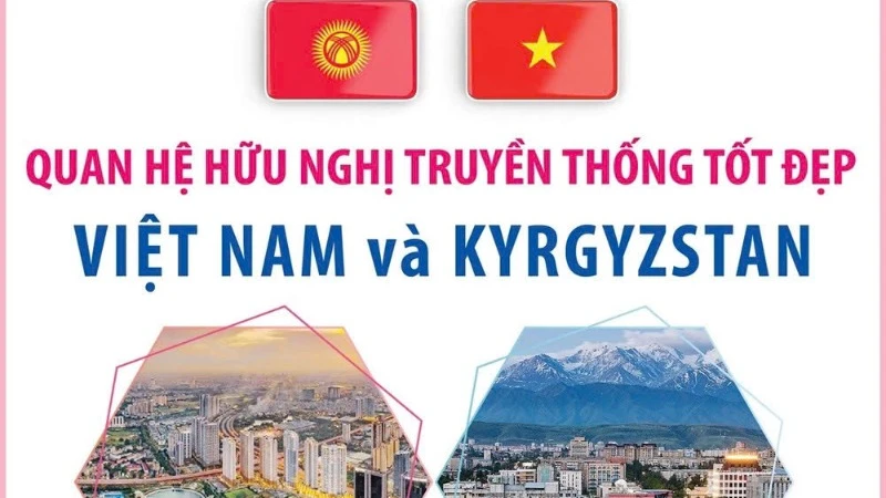 Quan hệ hữu nghị truyền thống tốt đẹp giữa Việt Nam và Kyrgyzstan