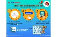 Tạo thuận lợi cho khách hàng sử dụng điện ở Hà Nội