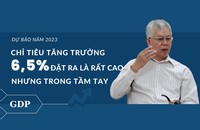 Chỉ tiêu tăng trưởng 6,5% năm 2023 đặt ra là rất cao nhưng trong tầm tay