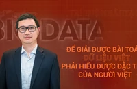 Để giải được bài toán dữ liệu Việt phải hiểu được đặc tính của người Việt