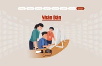 9 dấu mốc quan trọng của Báo Nhân Dân Điện tử sau 25 năm thành lập