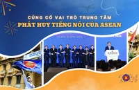 Củng cố vai trò trung tâm, phát huy tiếng nói của ASEAN