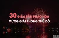 [Infographic] Chi tiết 30 điểm bắn pháo hoa mừng Ngày Giải phóng Thủ đô