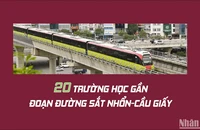 [Infographic] 20 trường học gần các ga tàu đường sắt Nhổn-ga Hà Nội đoạn trên cao