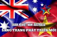 Quan hệ Việt Nam-Australia sang trang phát triển mới
