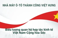 Nhà máy ô-tô Thành Công Việt Hưng - Biểu tượng quan hệ hợp tác kinh tế Việt Nam-Cộng hòa Séc