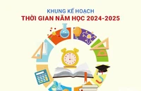 [Infographic] Khung kế hoạch thời gian năm học 2024-2025