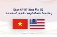 Quan hệ Việt Nam-Hoa Kỳ vì hòa bình, hợp tác và phát triển bền vững