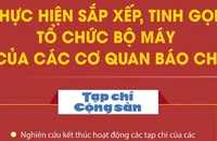 Phương án sắp xếp cơ quan báo chí thuộc Chính phủ và bộ, ngành