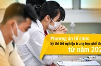 Phương án tổ chức kỳ thi tốt nghiệp trung học phổ thông từ năm 2025