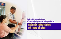 Cuộc cách mạng tinh gọn tổ chức bộ máy của hệ thống chính trị: nhận diện trúng và đúng đối tượng cải cách