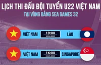Lịch thi đấu của U22 Việt Nam tại vòng bảng SEA Games 32