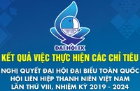 Kết quả thực hiện 10 chỉ tiêu nhiệm kỳ 2019-2024 của Hội Liên hiệp Thanh niên Việt Nam