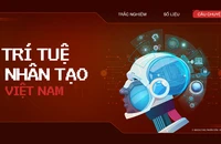 Trí tuệ nhân tạo Việt Nam: Những dấu ấn đầu tiên