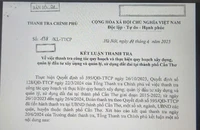 Kết luận của Thanh tra Chính phủ.