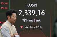 Bảng điện tử hiển thị chỉ số chứng khoán KOSPI tại ngân hàng Hana ở Seoul, Hàn Quốc ngày 7/4/2025. (Ảnh: Yonhap/TTXVN)