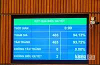 Người tiêu dùng được tạo điều kiện lựa chọn môi trường tiêu dùng lành mạnh, bền vững