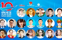 Đề cử cho giải thưởng "Gương mặt trẻ Việt Nam tiêu biểu"