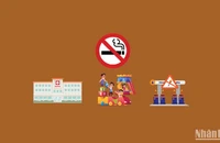[Infographic] Các địa điểm cấm hút thuốc lá từ ngày 1/8/2023