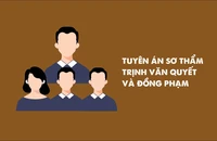 [Infographic] Tuyên án sơ thẩm Trịnh Văn Quyết và đồng phạm
