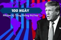 [Video] Tổng thống Mỹ Donald Trump đánh giá 100 ngày đầu nhiệm kỳ hai là “thành công nhất”