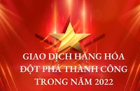 Giao dịch hàng hóa đột phá thành công trong năm 2022