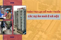 Thêm trợ lực để phát triển các dự án nhà ở xã hội