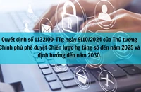 Thủ tướng Chính phủ phê duyệt Chiến lược hạ tầng số đến năm 2025 và định hướng đến năm 2030.