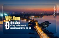 Việt Nam: Điểm sáng về tăng trưởng kinh tế trong khu vực và trên thế giới