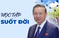 Học tập suốt đời