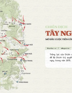 Chiến dịch Tây Nguyên - Mở đầu cuộc tiến công và nổi dậy xuân 1975