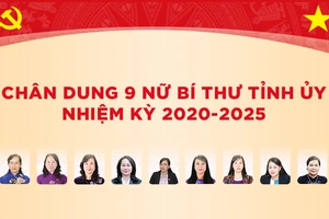 Chân dung chín nữ Bí thư Tỉnh ủy nhiệm kỳ 2020-2025