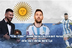 [Infographic] “Kho tàng” danh hiệu của Lionel Messi đến thời điểm hiện tại