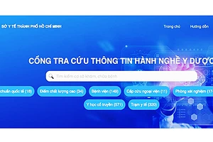 Minh bạch trong hành nghề y, dược