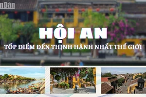 [Infographic] Hội An đứng thứ 2 trong tốp 25 điểm đến thịnh hành nhất thế giới năm 2023