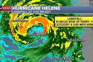 Trưa 27/9 giờ Việt Nam, siêu bão cấp 4 Helene đã chính thức đổ bộ vào bang Florida (Mỹ) với sức gió lên tới hơn 209km/giờ. Đây là một trong những cơn bão lớn nhất từng tấn công nước Mỹ trong năm nay. (Ảnh: ABC News)