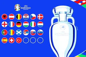 24 đội tuyển chia sáu bảng sẽ tranh tài tại ngày hội lớn nhất bóng đá châu lục từ ngày 14/6 đến 14/7 năm nay.