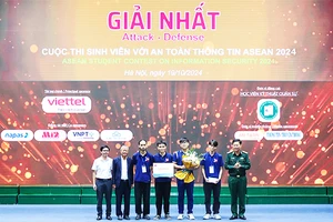 Cuộc thi Sinh viên với An toàn thông tin ASEAN năm 2024