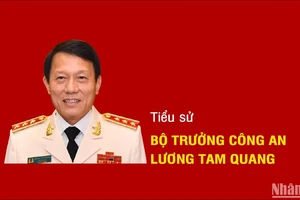 [Infographic] Tiểu sử Bộ trưởng Công an Lương Tam Quang