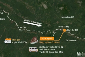 [Infographic] Toàn cảnh vụ sạt lở đất tại Hà Giang, làm ít nhất 11 người chết
