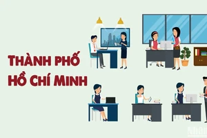 [Infographic] Chi tiết sắp xếp đơn vị hành chính cấp xã của TP Hồ Chí Minh giai đoạn 2023-2025