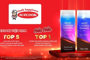 Acecook Việt Nam & Mì Hảo Hảo – Giữ vững vị trí top những thương hiệu FMCG được chọn mua nhiều nhất.