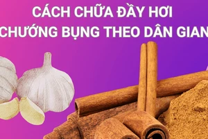 Cách chữa đầy hơi, chướng bụng theo dân gian