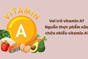 Vai trò vitamin A? Nguồn thực phẩm nào chứa nhiều vitamin A?