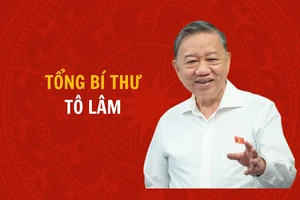 Bài 2: Tổ chức bộ máy của hệ thống chính trị vẫn còn cồng kềnh