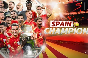 Tây Ban Nha khẳng định sức mạnh tuyệt đối ở kỳ EURO 2024. (Ảnh: SuperSport)