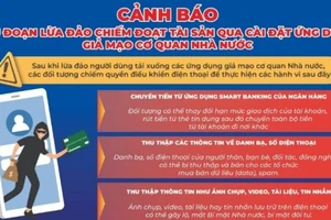 Cảnh báo từ Công an thành phố Hà Nội.