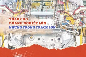 Trao cho doanh nghiệp lớn những trọng trách lớn